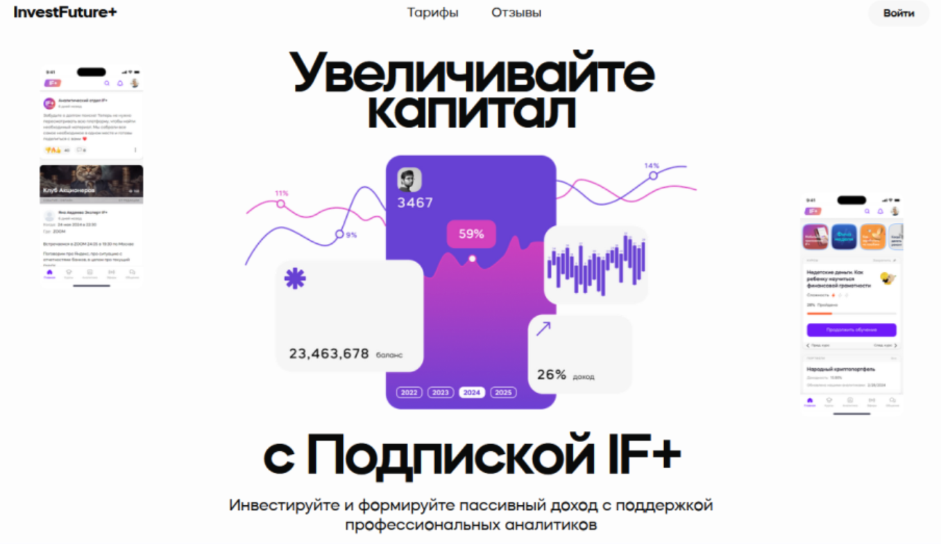 [Investfuture] Подписка IF+. IF Plus. Февраль 2025 (Андрей Стратичук, Николай Дадонов, Кира Юхтенко)