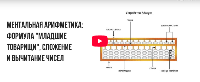 [Инфоурок] Ментальная арифметика: формула «младшие товарищи», сложение и вычитание чисел