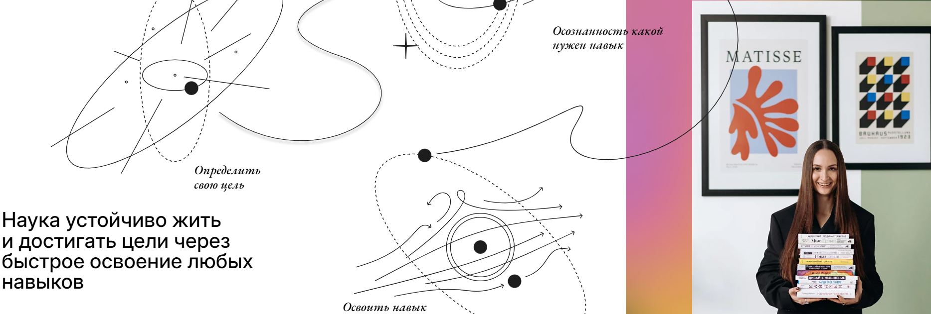 Навыкология 2.0. Тариф Silver (Алиса Задорожная)