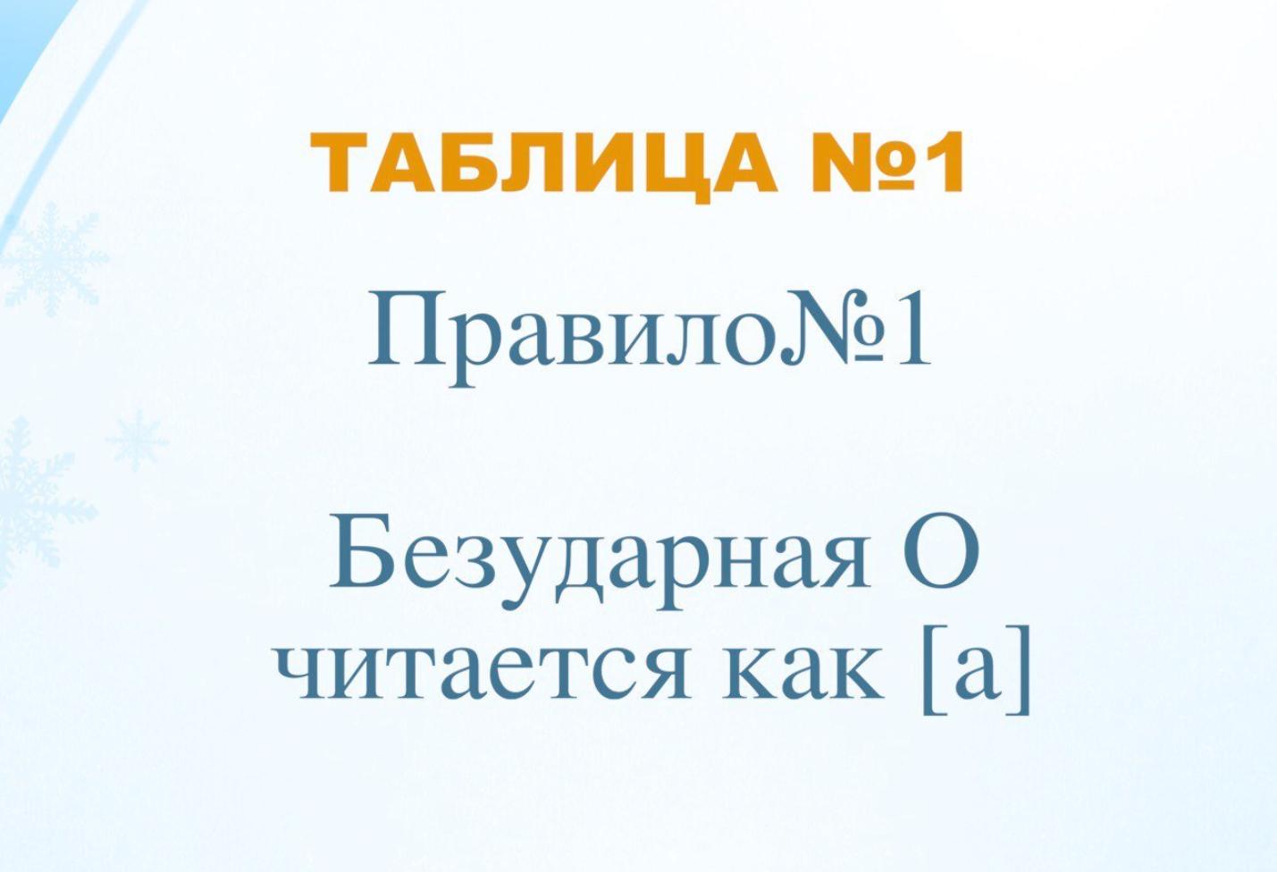 Русский язык. Творчество и природная грамотность по методике Зайцева. Тариф Самостоятельный (Виктория Кузнецова)