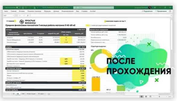 Как создать финмодель и посчитать прибыль в 2021 году. Тариф ВИП (Илья Щетников)