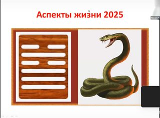 Одновременное применение Бацзы, Ци мень и трансформационные гексаграммы (Ольга Фандорина)