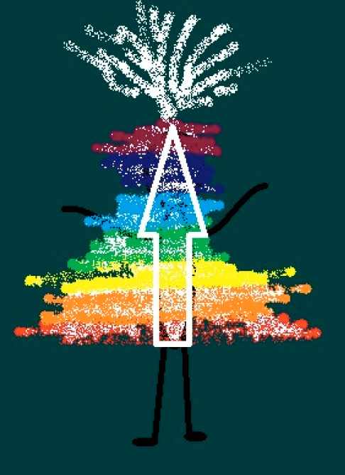 Супермощный усилитель энергии Шакти Кундалини (Линда Колиберт, Дейлин Вульф)