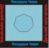 [Ассоциация Атлантида] Вишудха чакра — аудионастройка (Борис Моносов)