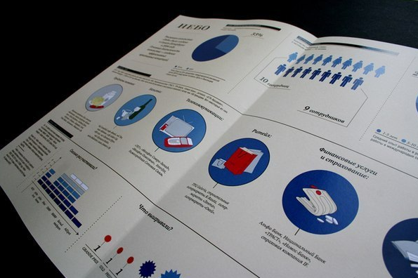[Mokselle] Инфографика - комплект шаблонов