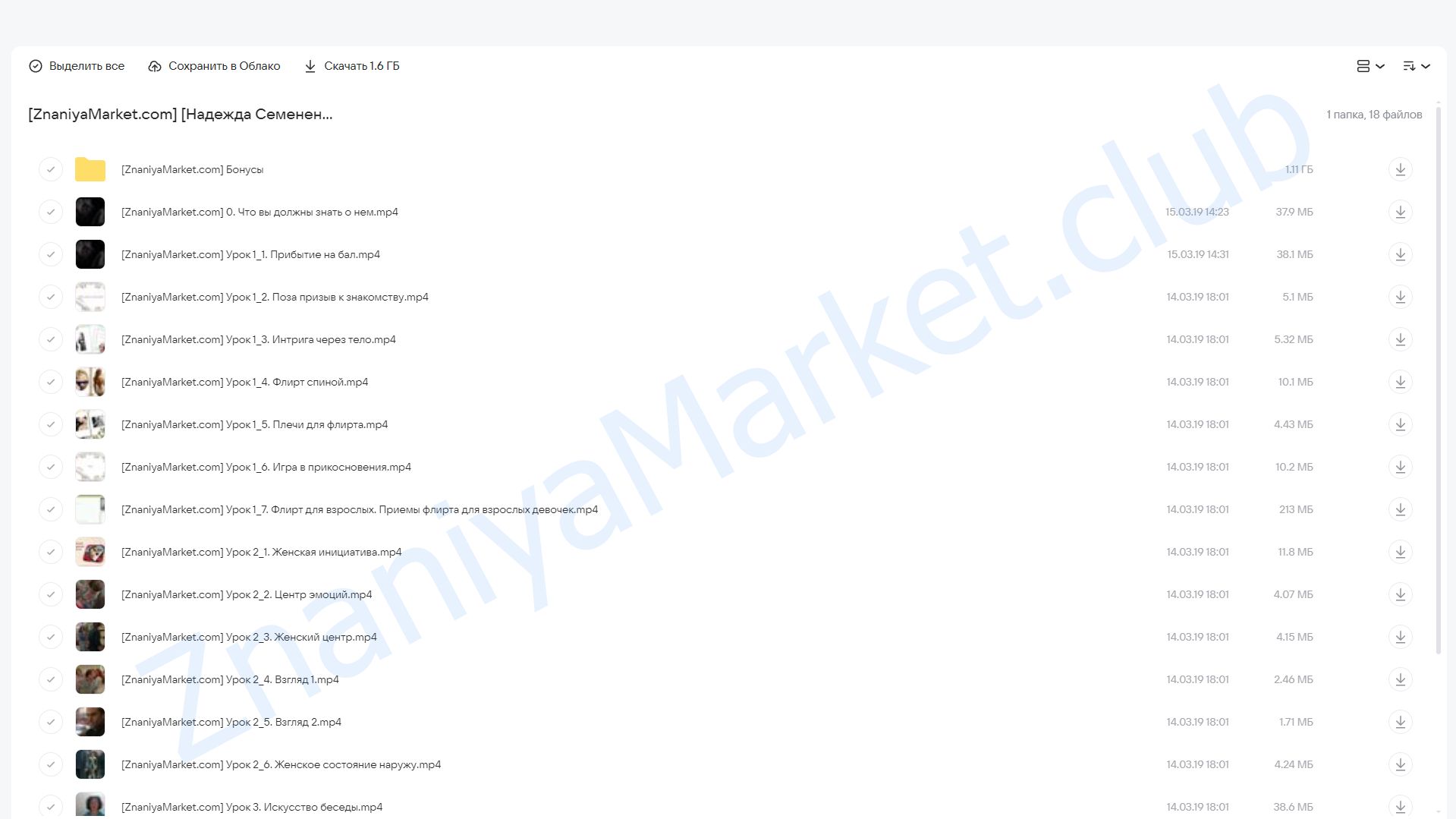 Искусство флирта (Надежда Семененко) облако mail, фото 2 из 2.