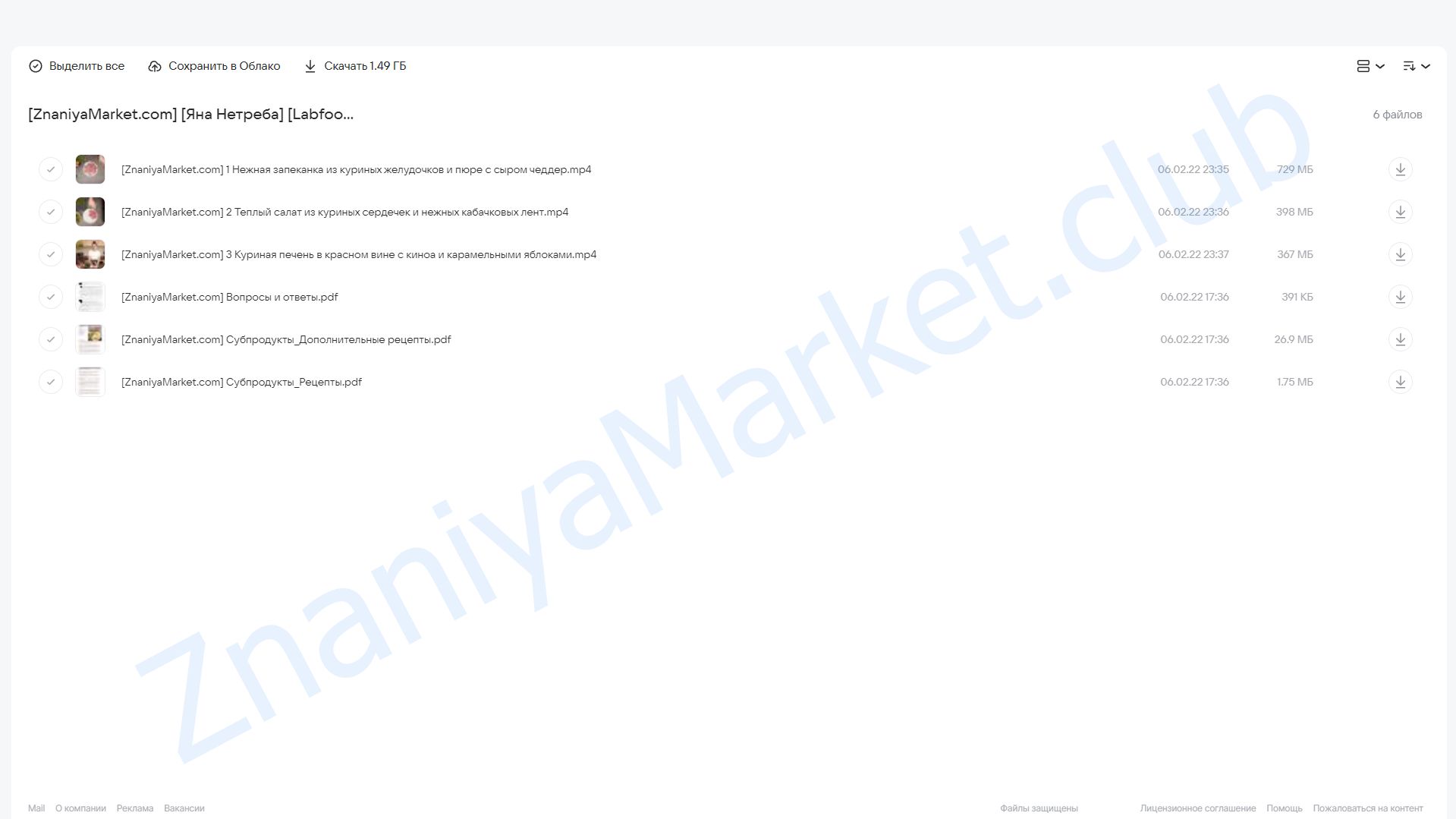 [Labfood] Субпродукты со вкусом (Яна Нетреба) облако mail, фото 2 из 2.