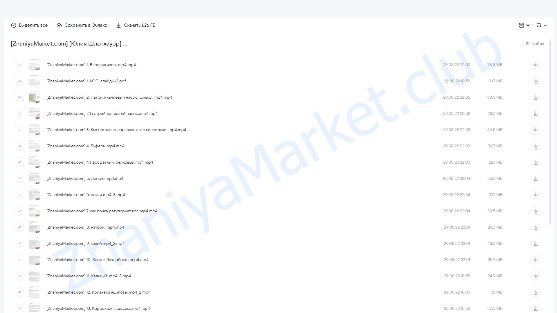 От кислоты до щелочи (Юлия Шлотхауэр) облако mail, фото 2 из 2.