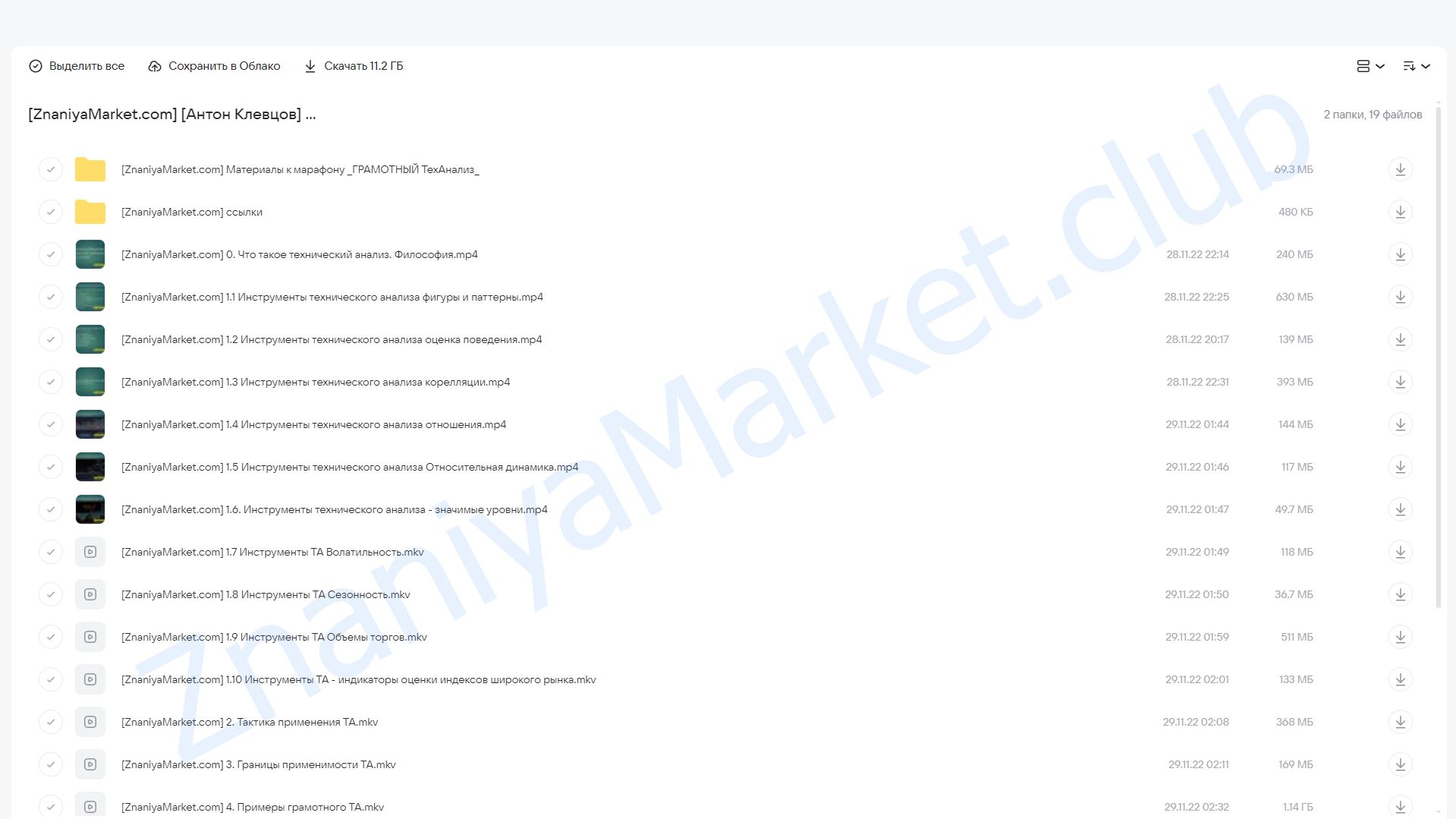 Марафон: Грамотный ТехАнализ (Антон Клевцов) облако mail, фото 2 из 2.