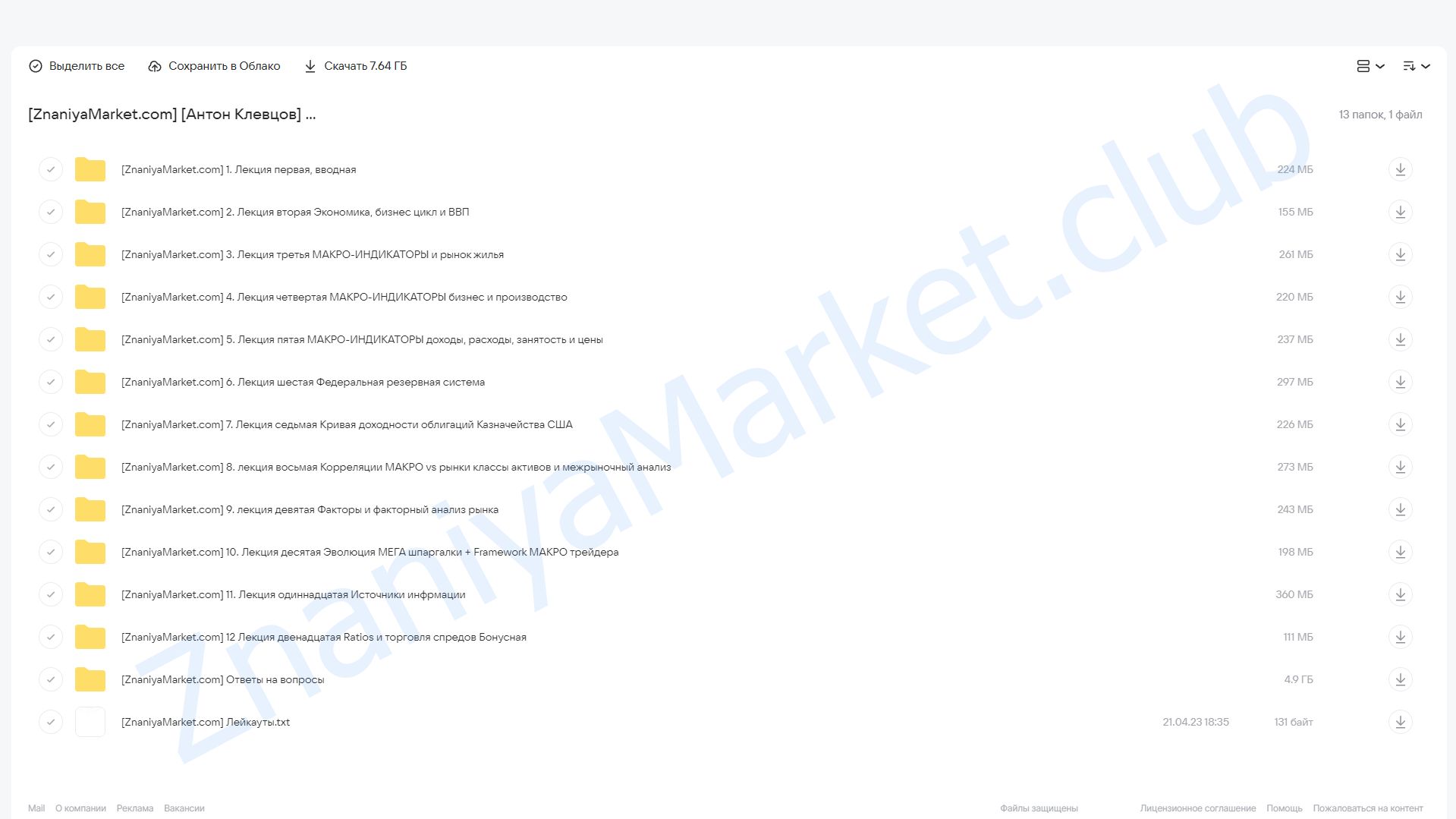 Как понимать рынок (Антон Клевцов) облако mail, фото 2 из 2.