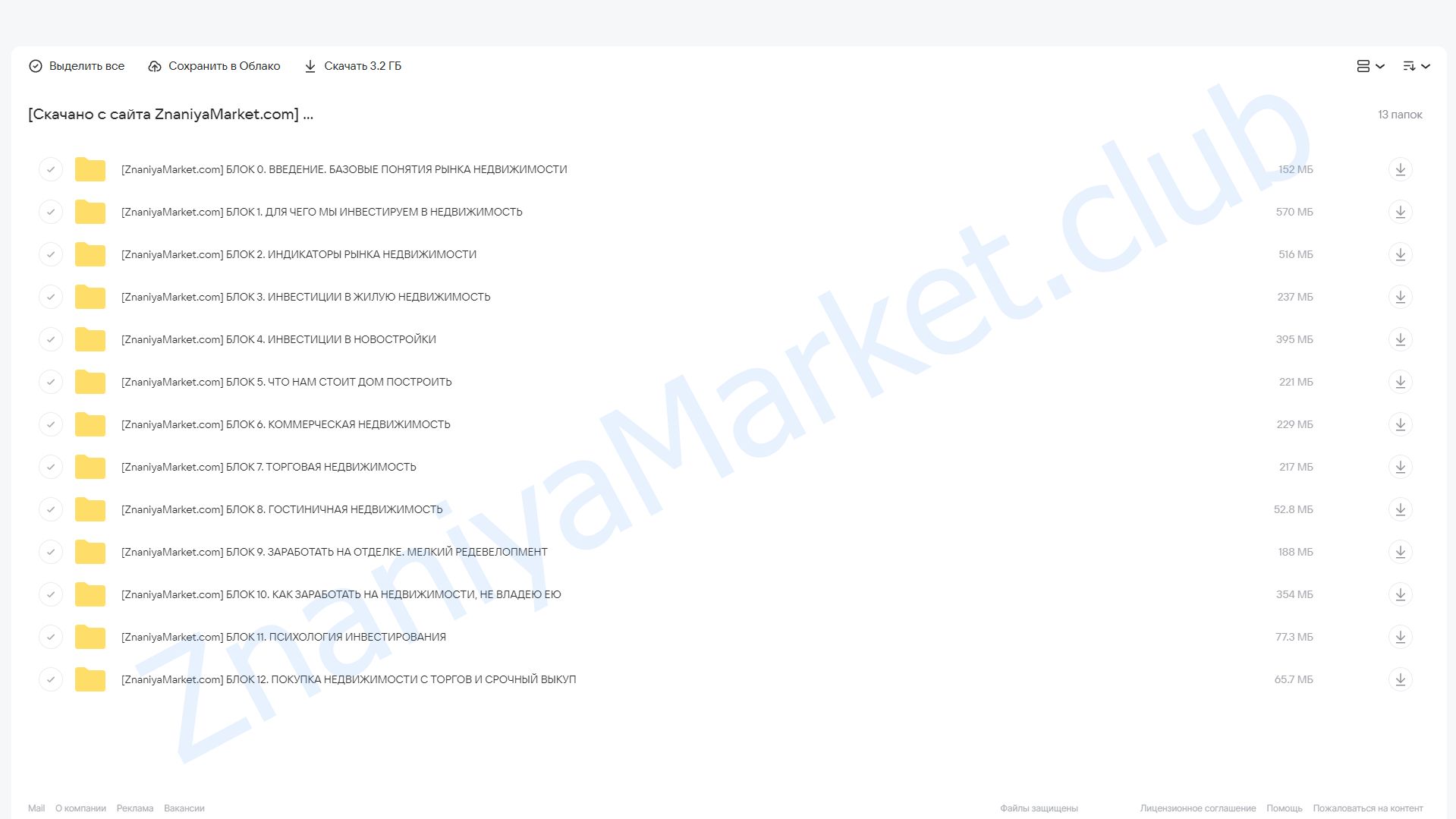 Доходная недвижимость (Сергей Смирнов) облако mail, фото 2 из 2.