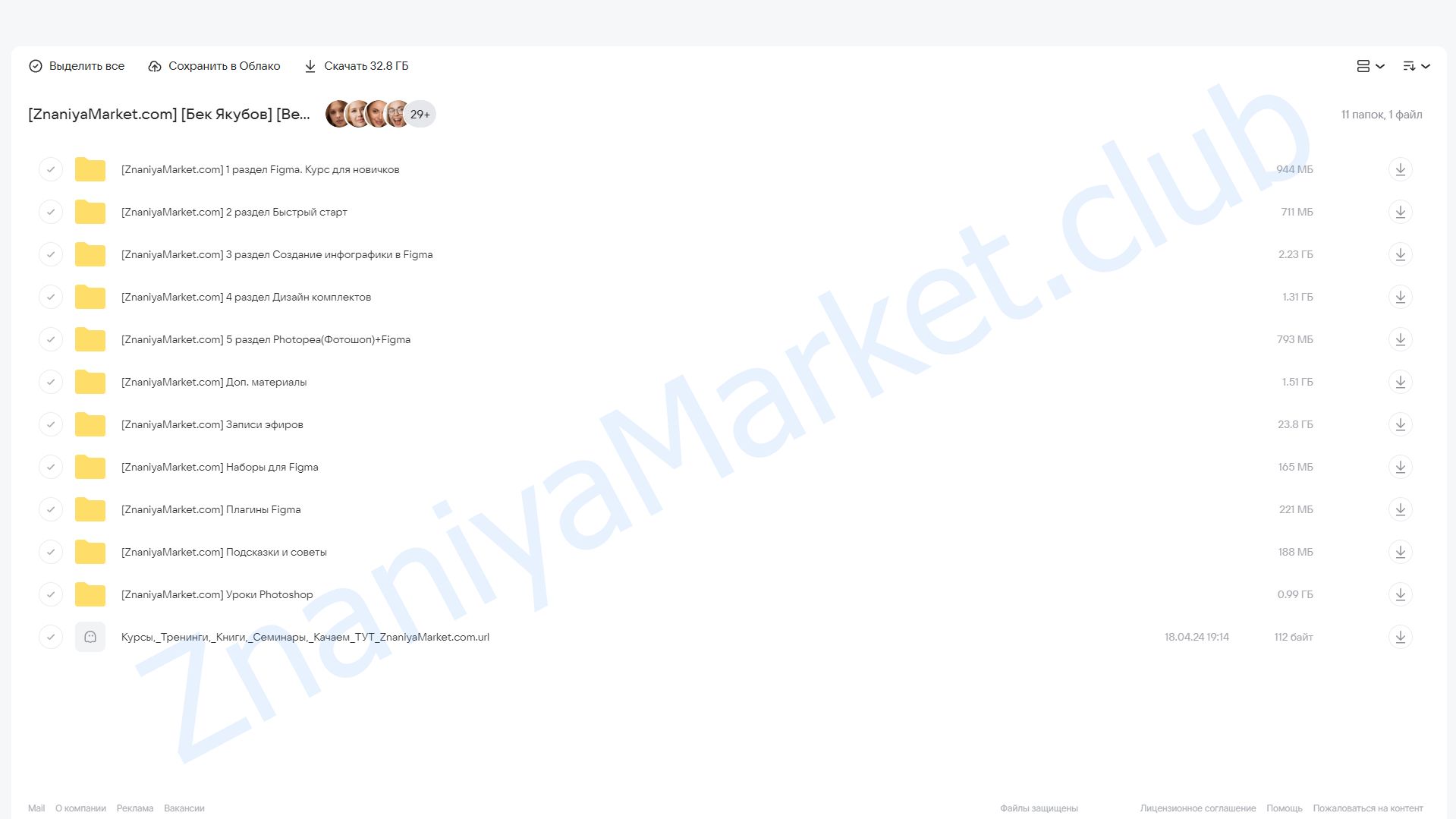 [Bek-Five] Инфографика 3.0. Тариф Бизнес (Бек Якубов) облако mail, фото 2 из 2.