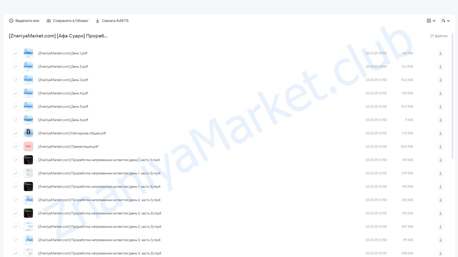 Проработка напряженных аспектов (Афа Суари) облако mail, фото 2 из 2.