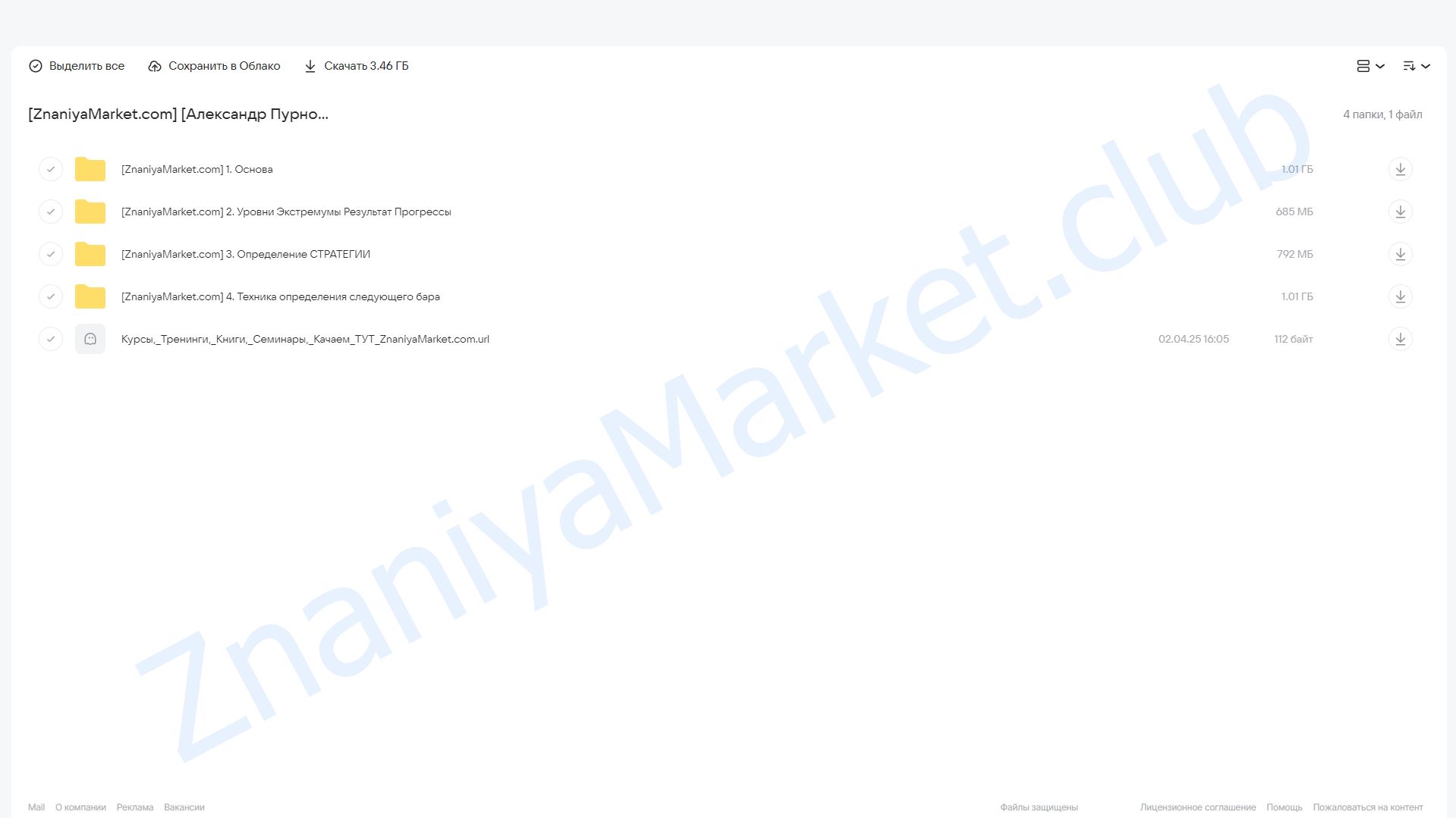 12 критериев оценки бара (Александр Пурнов) облако mail, фото 2 из 2.