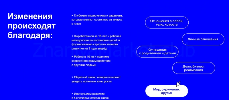 Метаморфозы 2.0. Москва. Сентябрь 2022. Тариф Premium (Петр Осипов) скрин на облаке, фото 2 из 2.