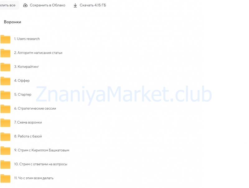 Блог здорового человека. Тариф Взорванный (Артемий Сердитов) скрин на облаке, фото 2 из 2.