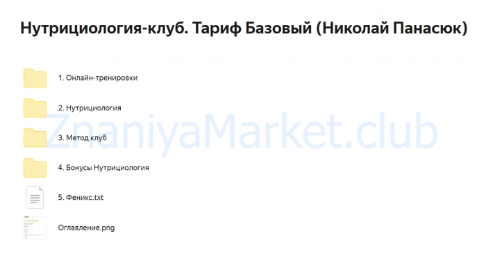 Нутрициология PRO. Тариф Любитель (Николай Панасюк) скрин на облаке, фото 2 из 2.