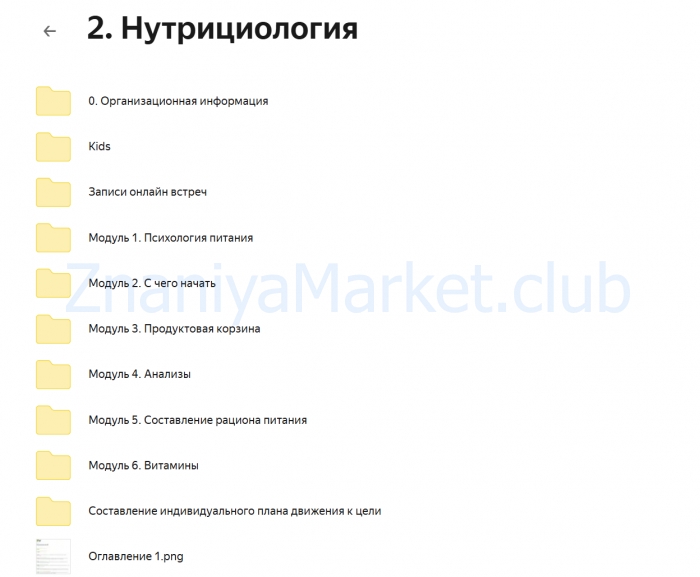 Нутрициология PRO. Тариф Любитель (Николай Панасюк) скрин на облаке, фото 2 из 2.