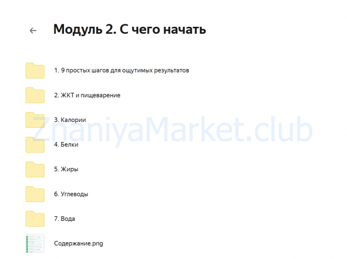 Нутрициология PRO. Тариф Любитель (Николай Панасюк) скрин на облаке, фото 2 из 2.
