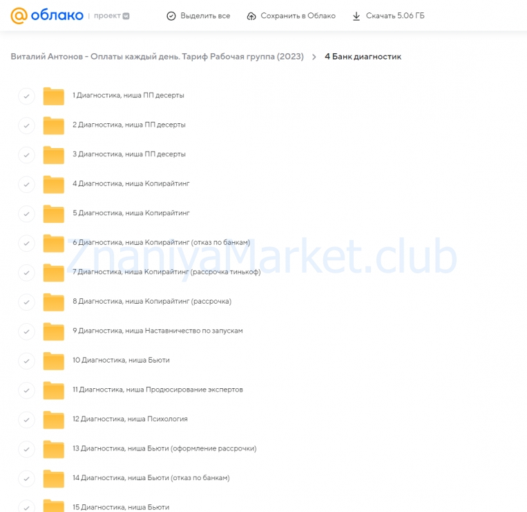 Оплаты каждый день. Тариф Рабочая группа (Виталий Антонов) скрин на облаке, фото 2 из 2.