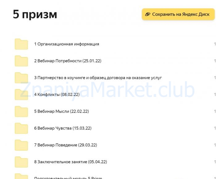 5 Prism в работе коуча (Юрий Мурадян, Ольга Рыбина) скрин на облаке, фото 2 из 2.