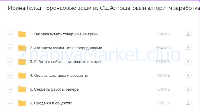 Брендовые вещи из США: пошаговый алгоритм заработка. Тариф «Байер» (Ирина Гельд) скрин на облаке, фото 2 из 2.