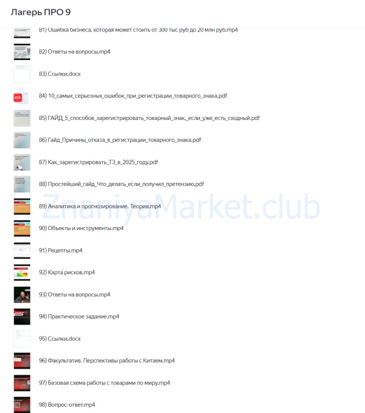 Лагерь PRO 9.0. Тариф Селлер. Январь 2025 (Вячеслав Малых) скрин на облаке, фото 2 из 2.