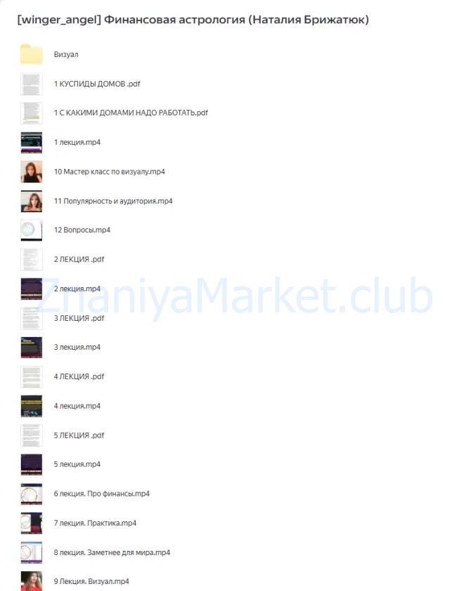 [winger_angel] Финансовая астрология (Наталия Брижатюк) скрин на облаке, фото 2 из 2.
