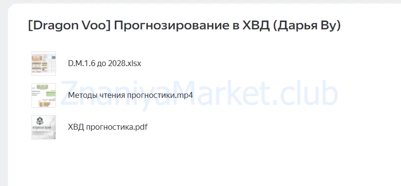 [Dragon Voo] Прогнозирование в ХВД (Дарья Ву) скрин на облаке, фото 2 из 2.