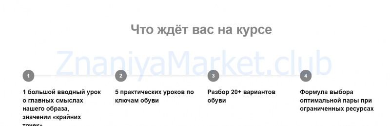 [Школа Интервью Бу-Бу-Бу] Искусство манипуляции. Ключи обуви (Рада Русских, Ольга Чебыкина) скрин на облаке, фото 2 из 2.