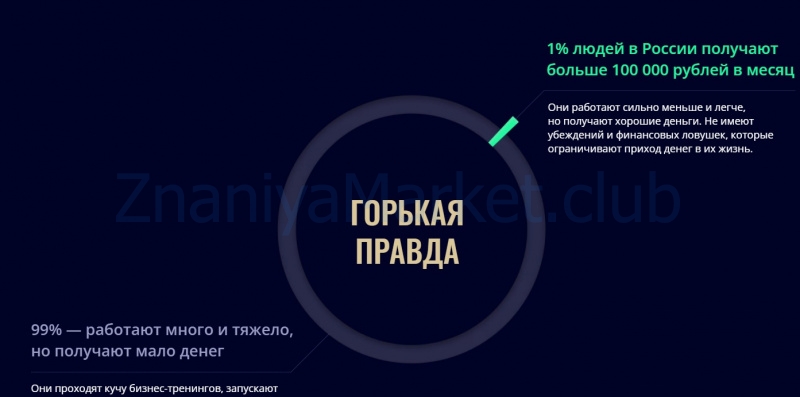 Денежный поток. Тариф Слушатель (Михаил Христосенко) скрин на облаке, фото 2 из 2.